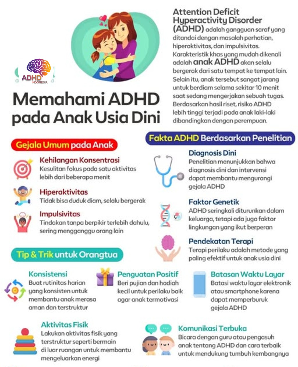 ADHD dan Potensi Bakat Anak yang Perlu Didukung di Provinsi Kalimantan Barat