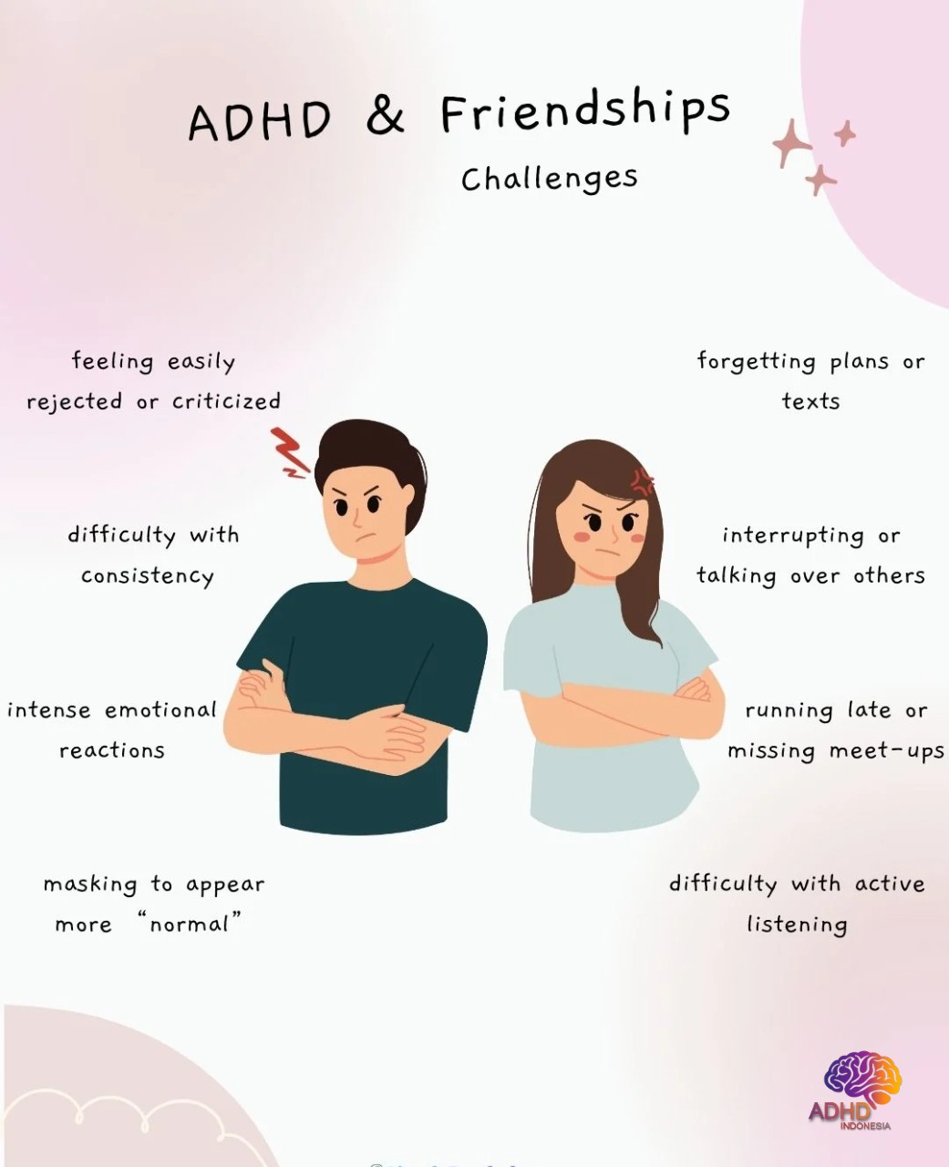 ADHD pada Anak Sekolah: Tantangan dan Pendampingan di Provinsi Kalimantan Barat