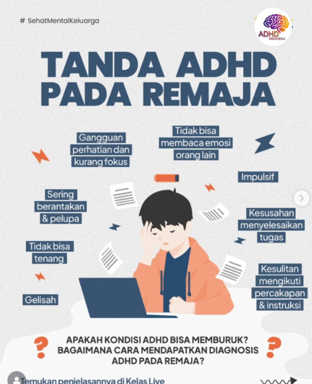Screening ADHD Non-Diagnostik: Edukasi Awal bagi Orang Tua di Provinsi Kalimantan Barat